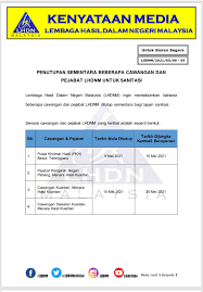 Lembaga hasil dalam negeri malaysia lhdn is a government agency based in jalan duta, kuala lumpur. Lembaga Hasil Dalam Lembaga Hasil Dalam Negeri Malaysia