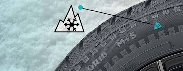 When it comes to balancing price and performance, blizzaks are legendary. How To Choose Snow Tires Les Schwab