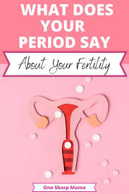 Understanding Your Cycle And Calculating Your Fertile Window One Sharp Mama In 2020 Ways To Increase Fertility Boost Fertility Naturally Improve Fertility