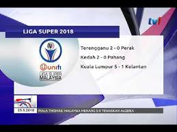 Liga super malaysia (msl) 2021 jadual keputusan dan kedudukan carta terkini. Rangkuman Keputusan Liga Super 2018 Liga Premier 2018 23 Mei 2018 Youtube
