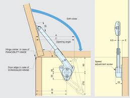 The link that you posted is for an upward opening cabinet like a window seat. Adjustable Soft Down Lid Stay Left Sugatsune