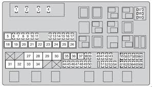 If your windshield wipers, air conditioner, or similar electronic device stops functioning, first check the fuse or relay. Toyota Land Cruiser V8 200 2012 Fuse Box Diagram Fuses Guru