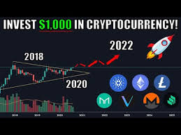 The 5 best no kyc crypto exchanges where you can trade anonymously in 2021. Precisely What Is Crypto Exchanges Real Aluminum