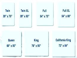 Bed Sheet Sizes Chart In Feet 90100 Size King Sheets