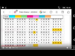 Tarikan Sgp Kamis Youtube