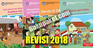 Cuaca ( download ) download buku guru tematik pdf kelas 3 tema 5: Buku Kurikulum 2013 Kelas 3 Semester 1 Revisi 2018