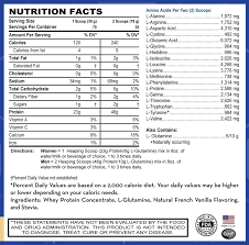 Image result for Black 1972 Caloric