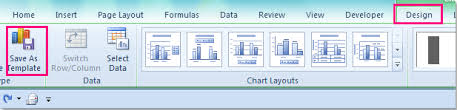 How To Copy One Chart Format To Others In Excel