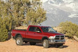 Image result for High Performance Red 2010 Ram