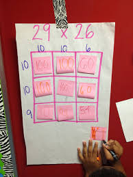 Maybe you would like to learn more about one of these? Multiplying With The Area Model Education Math Multiplication 4th Grade Multiplication