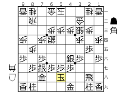 floodgate観戦記～Suisho（水匠）の角換わり相早繰り銀～ | とある岩手県民の将棋研究
