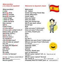 Spanish Greetings And Leave Takings This Presentation And Student Reference Includes 40 Vocabulary Words Spanish Greetings Learning Spanish Teach Me Spanish