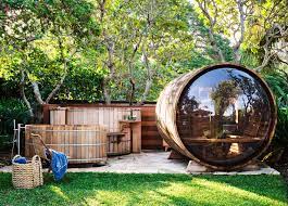 Pin On Best Outdoor Spaces