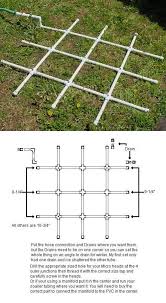 When choosing what kind of pipe to use on a. Homestead Survival Http Thehomesteadsurvival Com Square Foot Garden Pvc Water Sprinkler Project Square Foot Garden Pvc Water Sprinkler Project Facebook