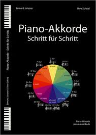Learning Chords Piano Akkorde Musikhaus Thomann Anfänger, die akkorde lernen wollen, sollten mit sogenannten offenen akkorde beginnen. eur