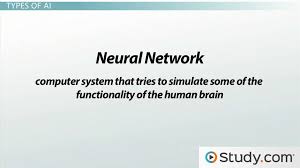 It's easy to back up your computer to ensure that you ha. Using Artificial Intelligence Ai And Expert Systems To Solve Complex Problems Video Lesson Transcript Study Com