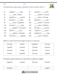 60 valid converting cups to gallons chart