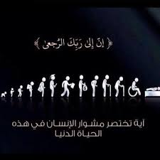 حقيقة نصيحة حكمة صورة كلمات آية قرآن اخلاق انسان الحياة الموت الرزق كيك سناب مصر Cool Words Quran Quotes Love Beautiful Quran Quotes