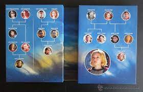 Video hoster von s.to aus: Serie Dvd Abducidos Taken Serie Completa D Verkauft Durch Direktverkauf 57535912