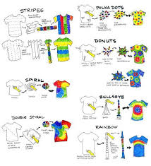 Decide where you want the center of your spiral to be. Tie Dye Designs Coolguides