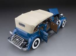 Image result for Dido Blue 1931 Lincoln