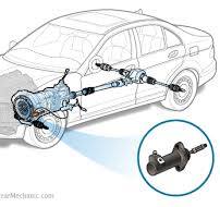 Isuzu Amigo Clutch Slave Cylinder Replacement Cost Estimate