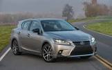 Lexus-CT200h