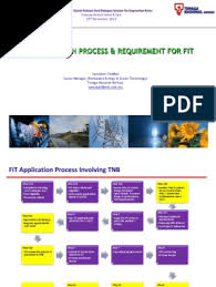 We did not find results for: Tnb Application Process Requirement For Fit Renewable Energy Electric Power System