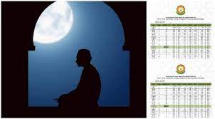 Teks lafadz bacaan doa niat sholat maghrib sendiri, sebagai imam dan sebagai makmum lengkap bahasa arab, tulisan latin dan kesimpulan demikian ulasan lengkap mengenai doa sholat maghrib latin, di rumah, dari awal sampai akhir, dan artinya, muhammadiyah, di waktu isya, rakaat ketiga. Waktu Solat Selangor Baru Dapatkan Waktu Paling Tepat Negeri Selangor Azan Dan Namaz