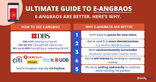 Dbs bank singapore swift code is dbsssgsg. Ultimate Guide To E Angbaos Here S Why You Should Start Using Them