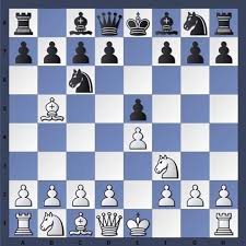 These Opening Moves Are The Most Popular In Chess Chess Tricks Chess Tactics Chess Opening Moves