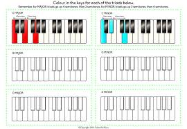 Pin On Music Class Resources