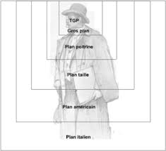 Check spelling or type a new query. Plan Cinema Wikipedia