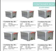 Model kontainer kecil dari plastik di cimahi. Jual Container Box Plastik Surabaya Home Facebook