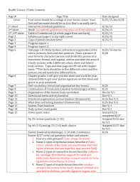 health science i table contents page page title date assigned