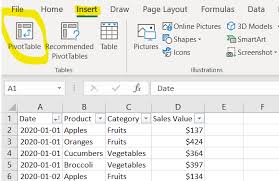Multi Row And Multi Column Pivot Table In 2020 Pivot Table Pivot Table Excel Column