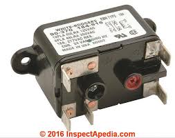 Now what actually happened was that when the thermostat switch would close, the fan relay would 'chatter' seeming to switch on/off fairly rapidly. Contactors Relay Switches Chattering Noise Air Conditioner Heat Pump Water Pump