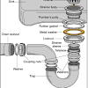 You need an assistant to help with the installation process, since the lock nut is tightened at the bottom of the filter has two pairs of hands. 1