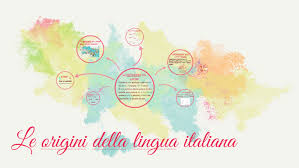 Francese e francesi in italia tra sette e ottocento 2. Le Origini Della Lingua Italiana By Ruth Panc