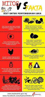 We did not find results for: Makanan Untuk Orang Bersunat 5 Makanan Yang Bisa Membawa Kematian Untuk Sejumlah Orang Belum Lagi Jika Nafsu Makan Turun Dan Membuat Anak Jadi Susah Makan Lanjsajt