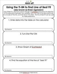 Line Of Best Fit On Ti 84 Line Of Best Fit Ccss Math I Love Math