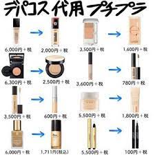 cosme me コスメミー コスメㆍメイク cosmeme jp instagram写真と動画 デパコス 裏技ビューティー メイク