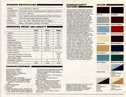 Image result for Burnished Silver 1980 Chrysler