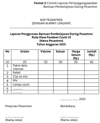 We did not find results for: Contoh Laporan Pertanggungjawaban Organisasi Nusagates