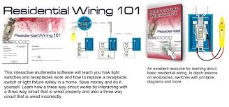 Residential wiring connections are useful to be learnt if we try to analyze the electricity problems around us. Residential Wiring 101
