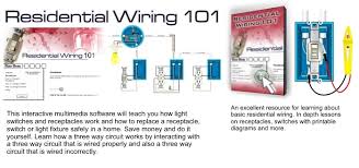 The grounded conductor (white) must travel uninterrupted from any device where current is utilized, back to the source (service entrance panel) 2. Residential Wiring 101