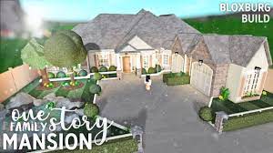 With sizes as miniscule as 80 square feet, a tiny home is any dwelling under 400 square feet._ take a peek into these tiny house designs. Looking For A House Builder Fandom