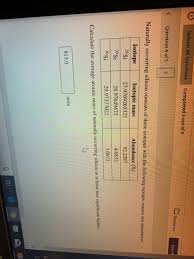 The average atomic mass of the element takes the variations of the number of neutrons into account, and tells you the average mass per atom in a typical sample of that element. How Do You Find The Average Atomic Mass Of Three Isotopes