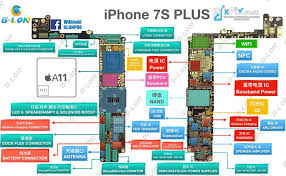 Iphone 11 & 11 pro max motherboard diagram part locations. Details For Iphone 7s Plus Pcb Diagram Xfix