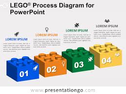 lego process diagram for powerpoint presentationgo com